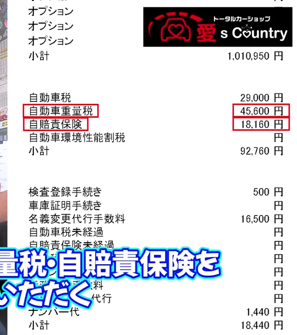 注文書の税金欄。自動車重量税45,600円と自賠責保険18,160円が赤枠で示されている