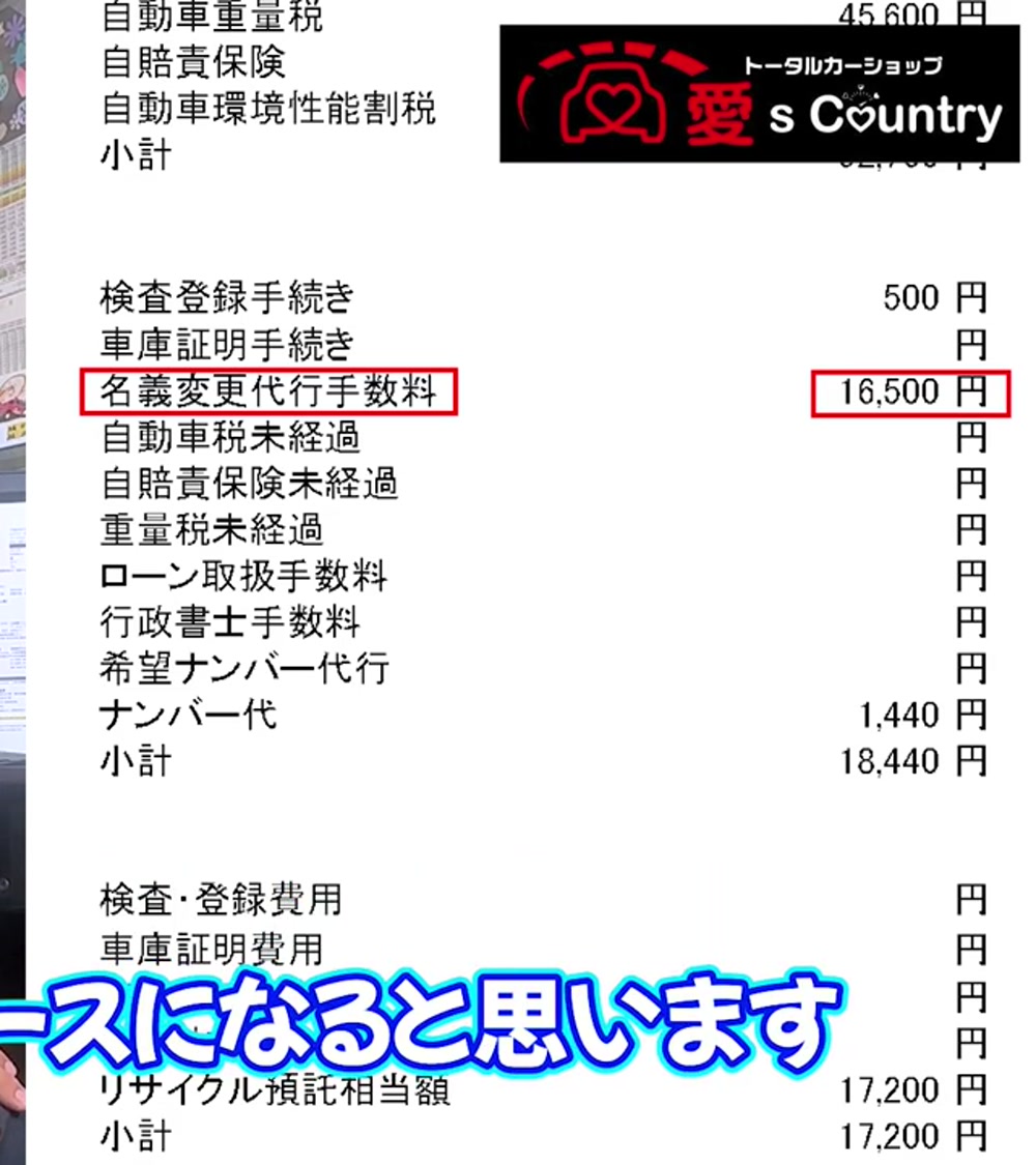 注文書の手続き手数料欄。検査登録手続き500円や名義変更代行手数料16,500円が並ぶ