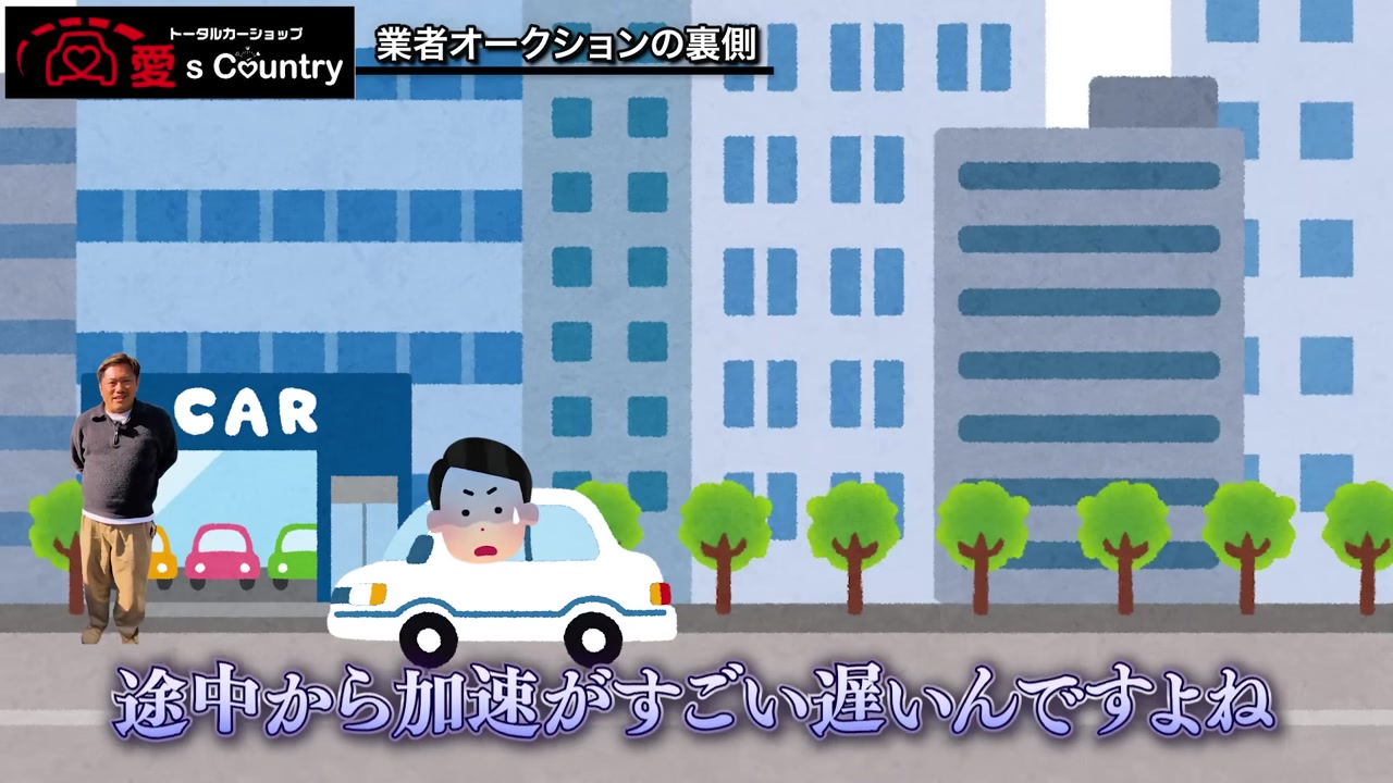 オークションで買ったCLAの加速トラブルを説明するアニメーション