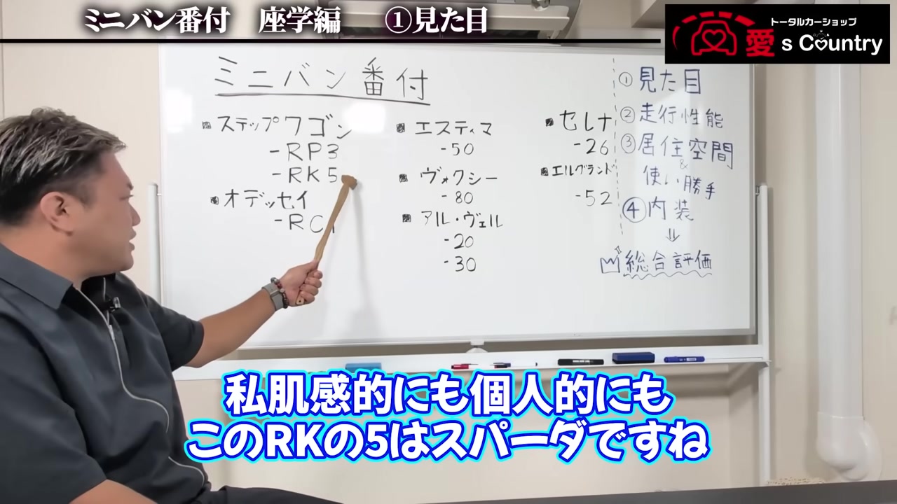 ホワイトボードを指しながらステップワゴンについて語るくに社長