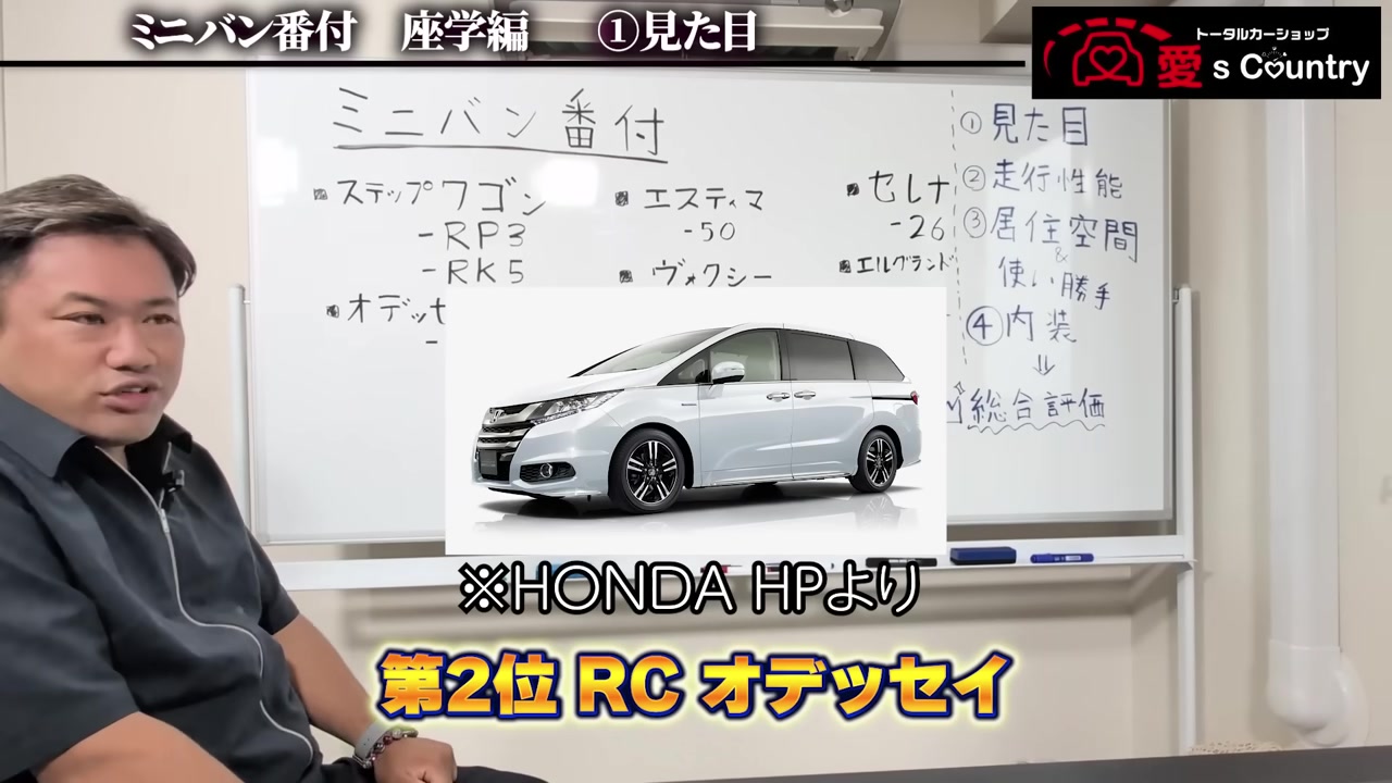 ホワイトボードに映し出された白いRC1オデッセイの写真