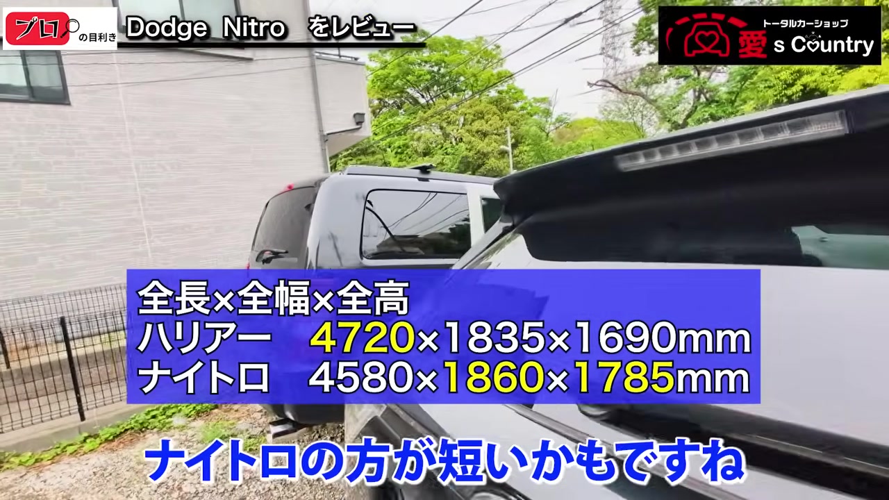 ハリアーとナイトロのボディサイズ比較テロップ