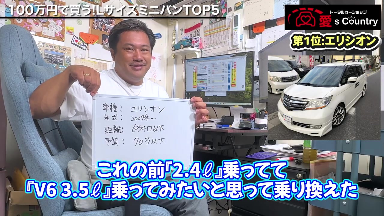 第1位ホンダ・エリシオンの白いボディ
