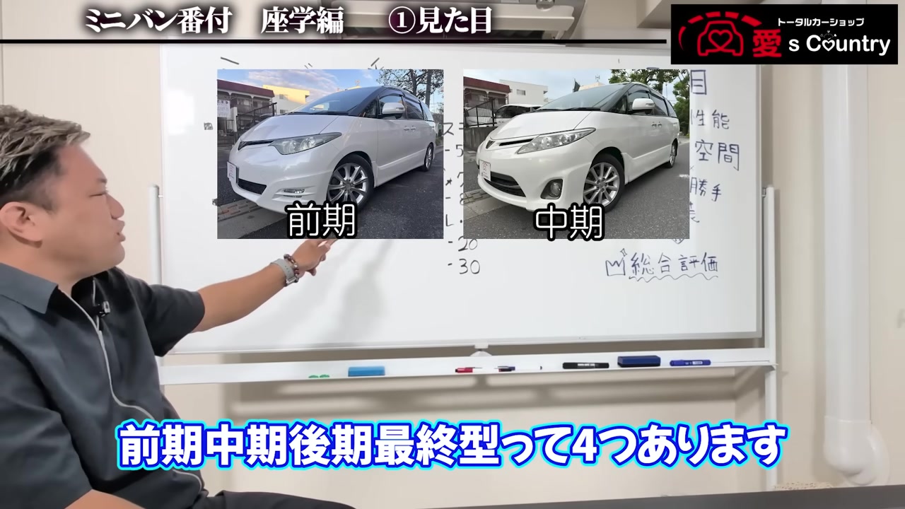 50系エスティマの前期と中期を並べて比較した写真
