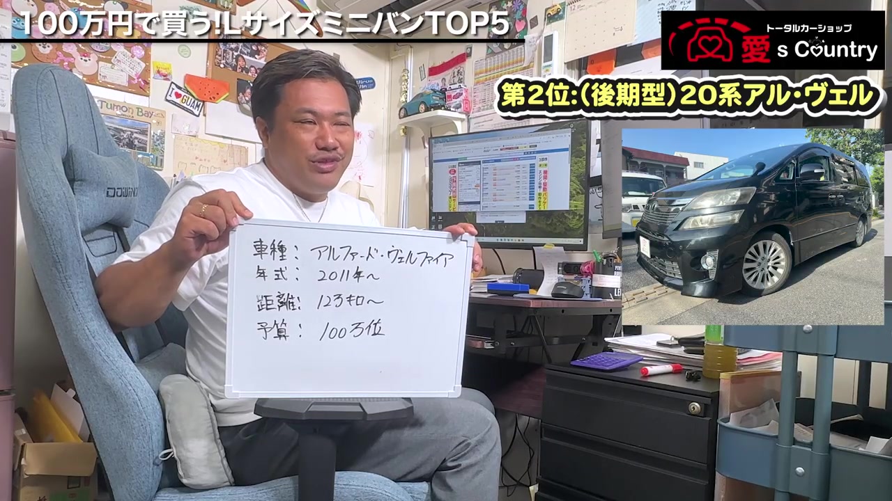 第2位アルファード・ヴェルファイア20系後期の黒いボディ