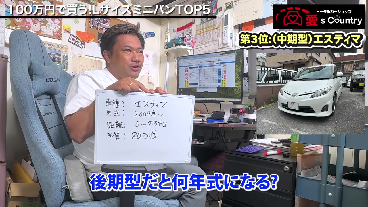 第3位トヨタ・エスティマ中期型の白いボディ