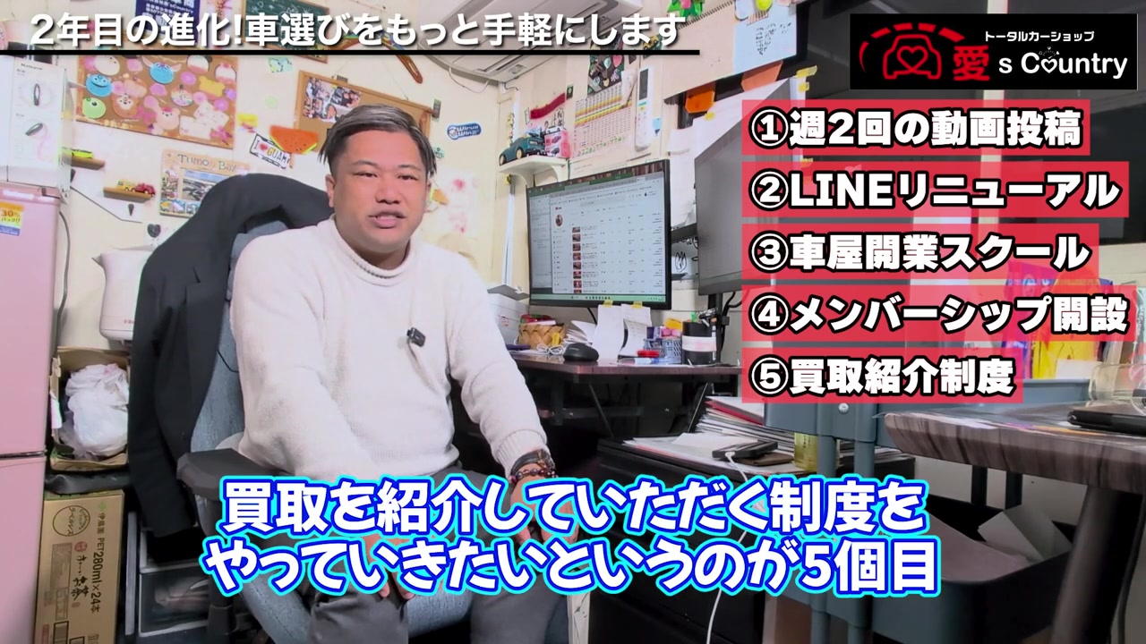 2年目にやりたい5つの目標を並べたテロップ