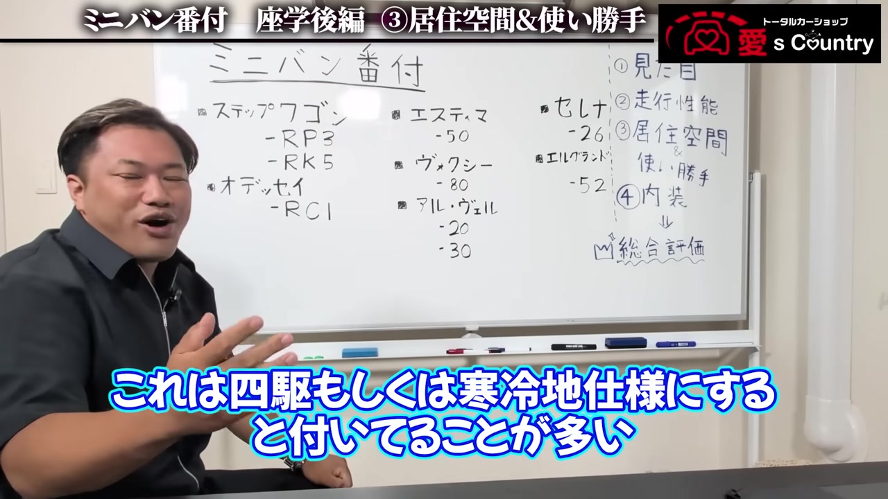 リアオートエアコンと寒冷地仕様について説明する社長
