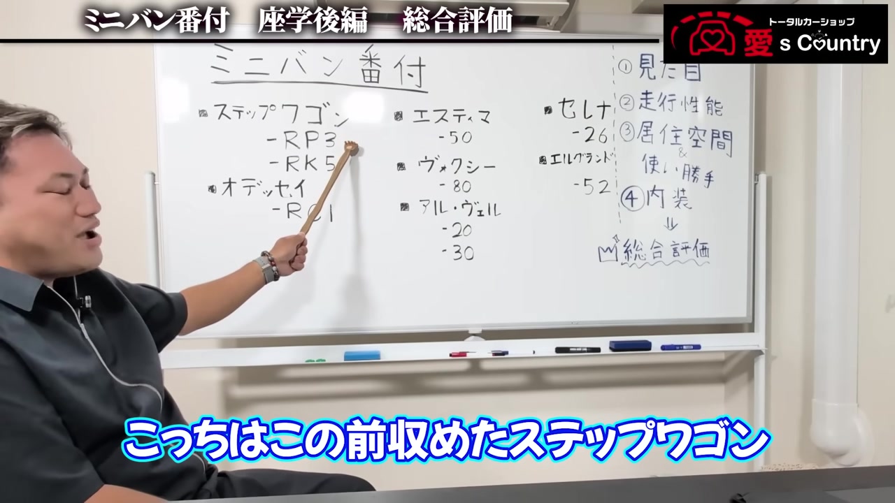 ホワイトボードでステップワゴンの弱点を解説する社長