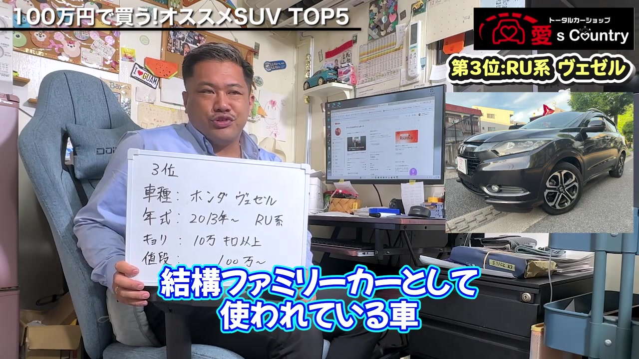 ホンダ・ヴェゼル(RU系)の車両写真と車種スペック